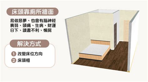 床側靠廁所|15個全新臥室床位、家具擺設風水禁忌與破解，附科學解釋與圖文。